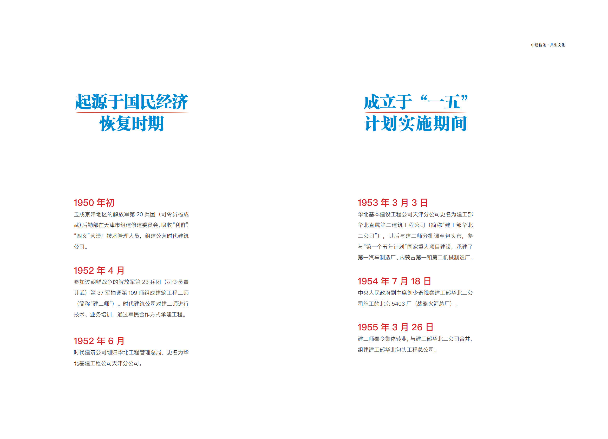 《中建信条.共生文化》(中建六局企业文化手册)_4.jpg 《中建信条.共生文化》(中建六局企业文化手册)_4.jpg