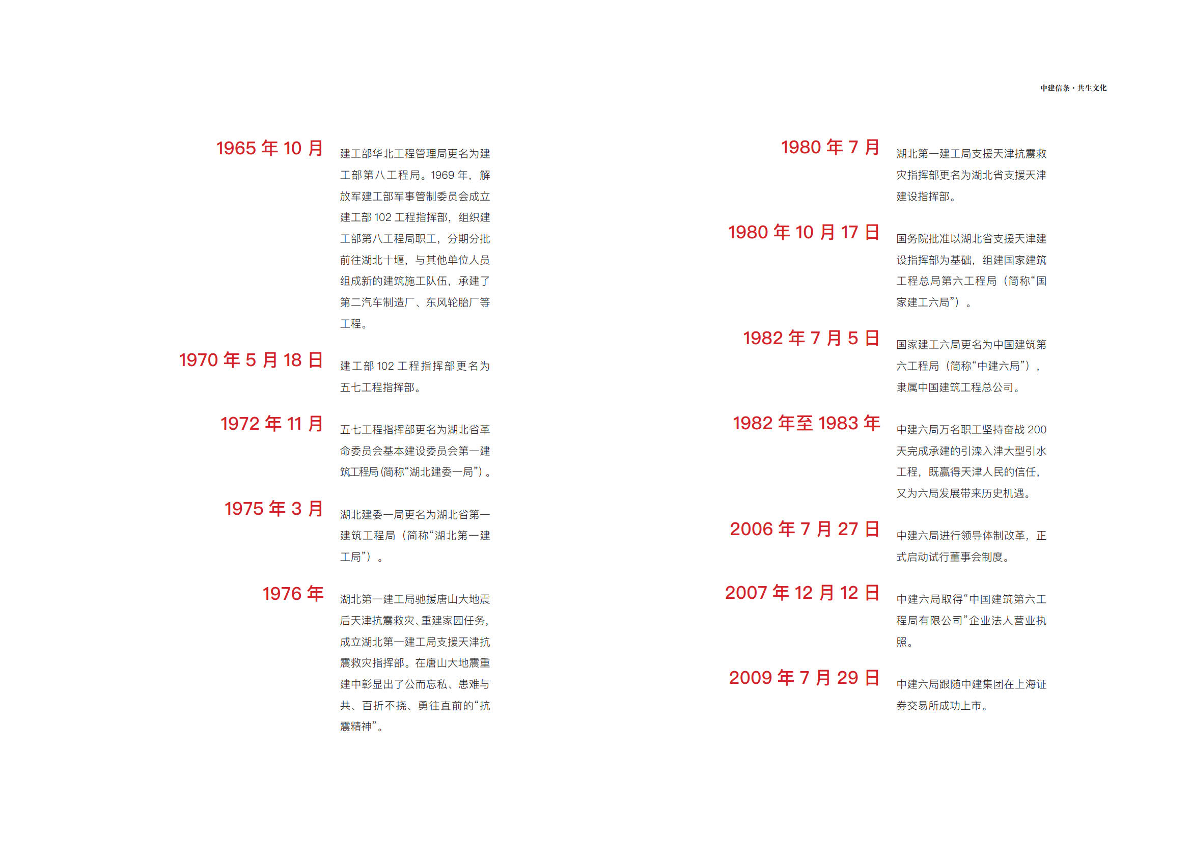《中建信条.共生文化》(中建六局企业文化手册)_6.jpg 《中建信条.共生文化》(中建六局企业文化手册)_6.jpg